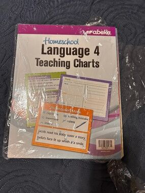 Abeka 4th Grade Language Charts